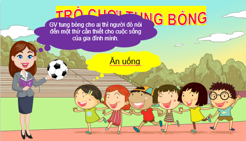 Giáo án điện tử HĐTN lớp 3 Kết nối tri thức Tuần 19 | PPT Hoạt động trải nghiệm lớp 3