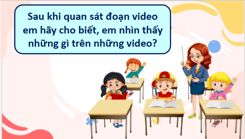Giáo án điện tử HĐTN lớp 3 Kết nối tri thức Tuần 25 | PPT Hoạt động trải nghiệm lớp 3