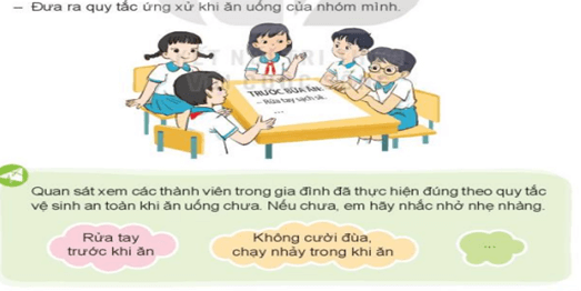 Giáo án Hoạt động trải nghiệm lớp 3 Tuần 23 Kết nối tri thức