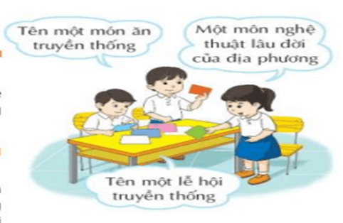 Giáo án Hoạt động trải nghiệm lớp 3 Tuần 25 Kết nối tri thức