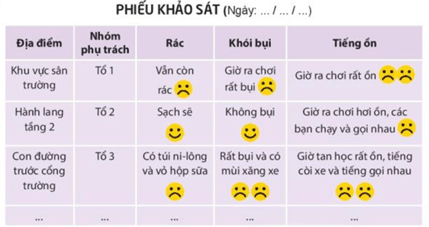 Giáo án Hoạt động trải nghiệm lớp 3 Tuần 30 Kết nối tri thức