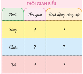 Giáo án Hoạt động trải nghiệm lớp 3 Tuần 9 Cánh diều