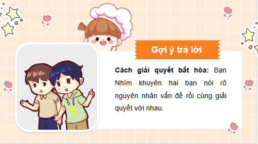 Giáo án điện tử HĐTN lớp 4 Chân trời sáng tạo Tuần 11 | PPT Hoạt động trải nghiệm lớp 4