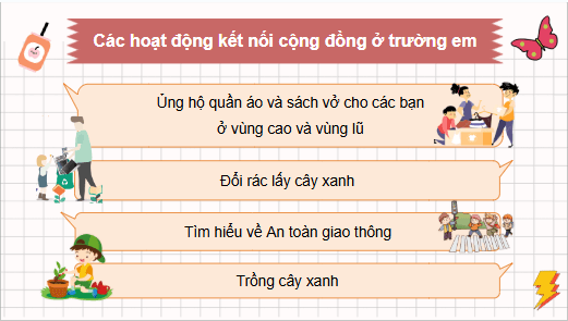 Giáo án điện tử HĐTN lớp 4 Chân trời sáng tạo Tuần 14 | PPT Hoạt động trải nghiệm lớp 4