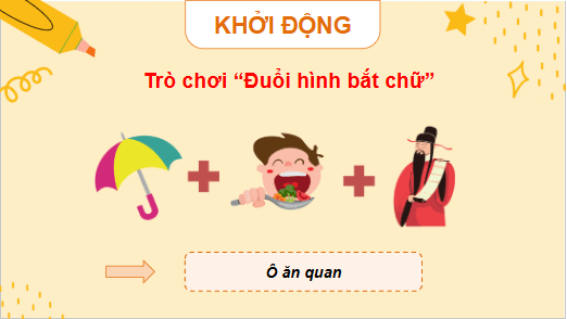 Giáo án điện tử HĐTN lớp 4 Chân trời sáng tạo Tuần 15 | PPT Hoạt động trải nghiệm lớp 4
