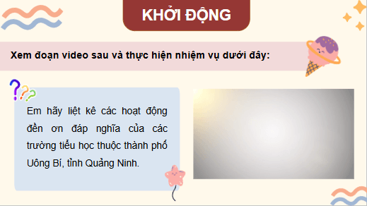 Giáo án điện tử HĐTN lớp 4 Chân trời sáng tạo Tuần 16 | PPT Hoạt động trải nghiệm lớp 4