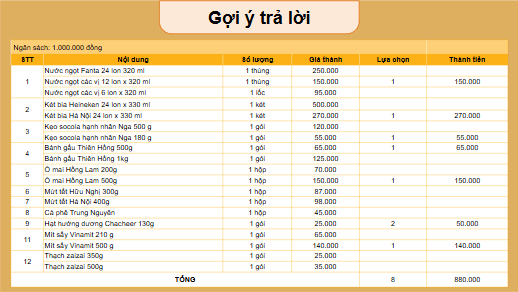 Giáo án điện tử HĐTN lớp 4 Chân trời sáng tạo Tuần 19 | PPT Hoạt động trải nghiệm lớp 4