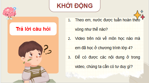 Giáo án điện tử HĐTN lớp 4 Chân trời sáng tạo Tuần 22 | PPT Hoạt động trải nghiệm lớp 4