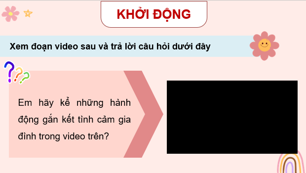 Giáo án điện tử HĐTN lớp 4 Chân trời sáng tạo Tuần 24 | PPT Hoạt động trải nghiệm lớp 4