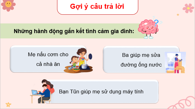 Giáo án điện tử HĐTN lớp 4 Chân trời sáng tạo Tuần 24 | PPT Hoạt động trải nghiệm lớp 4
