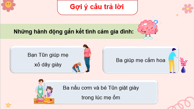 Giáo án điện tử HĐTN lớp 4 Chân trời sáng tạo Tuần 24 | PPT Hoạt động trải nghiệm lớp 4