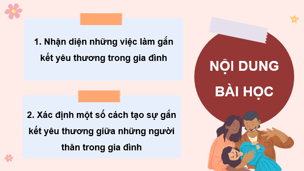 Giáo án điện tử HĐTN lớp 4 Chân trời sáng tạo Tuần 24 | PPT Hoạt động trải nghiệm lớp 4