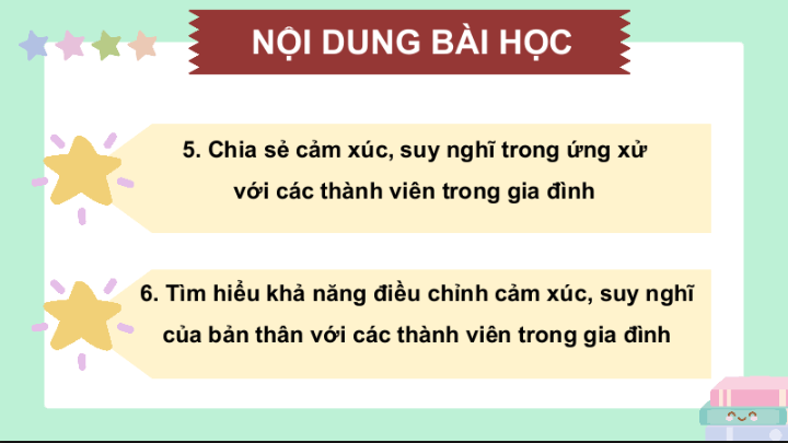 Giáo án điện tử HĐTN lớp 4 Chân trời sáng tạo Tuần 26 | PPT Hoạt động trải nghiệm lớp 4