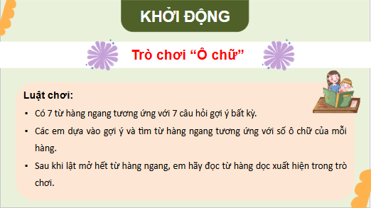 Giáo án điện tử HĐTN lớp 4 Chân trời sáng tạo Tuần 29 | PPT Hoạt động trải nghiệm lớp 4