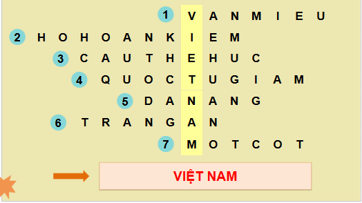 Giáo án điện tử HĐTN lớp 4 Chân trời sáng tạo Tuần 29 | PPT Hoạt động trải nghiệm lớp 4