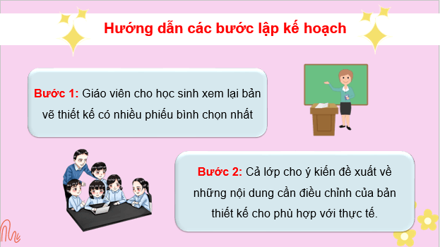 Giáo án điện tử HĐTN lớp 4 Chân trời sáng tạo Tuần 31 | PPT Hoạt động trải nghiệm lớp 4