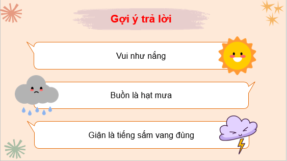 Giáo án điện tử HĐTN lớp 4 Chân trời sáng tạo Tuần 4 | PPT Hoạt động trải nghiệm lớp 4