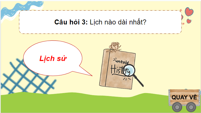 Giáo án điện tử HĐTN lớp 4 Kết nối tri thức Tuần 6 | PPT Hoạt động trải nghiệm lớp 4