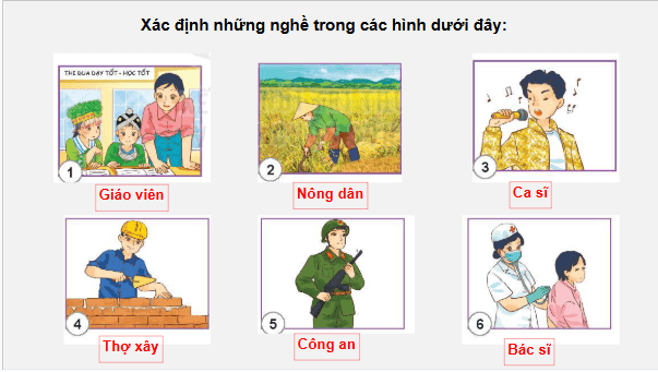 Giáo án điện tử HĐTN 6 Kết nối tri thức Bài 1: Thế giới nghề nghiệp quanh ta | PPT Hoạt động trải nghiệm 6