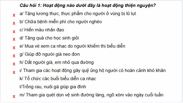 Giáo án điện tử HĐTN 6 Kết nối tri thức Bài 2: Em tham gia hoạt động thiện nguyện | PPT Hoạt động trải nghiệm 6