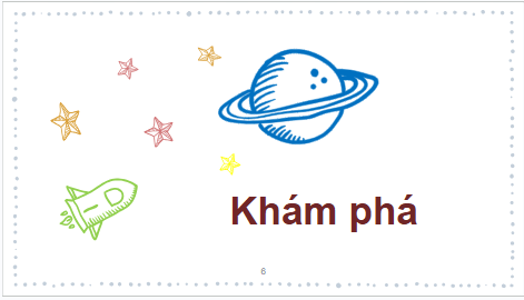 Giáo án điện tử HĐTN 6 Kết nối tri thức Bài 3: Điều chỉnh bản thân cho phù hợp với môi trường học tập mới | PPT Hoạt động trải nghiệm 6