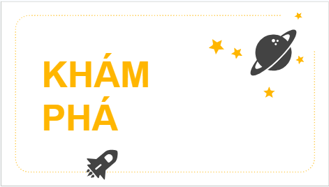 Giáo án điện tử HĐTN 6 Kết nối tri thức Bài 3: Sở thích và khả năng của em | PPT Hoạt động trải nghiệm 6