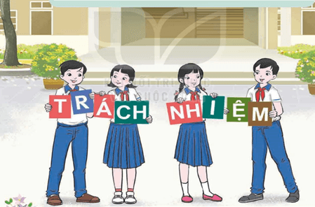 Giáo ánGiáo án HĐTN 8 Kết nối tri thức Bài 1: Sống có trách nhiệm