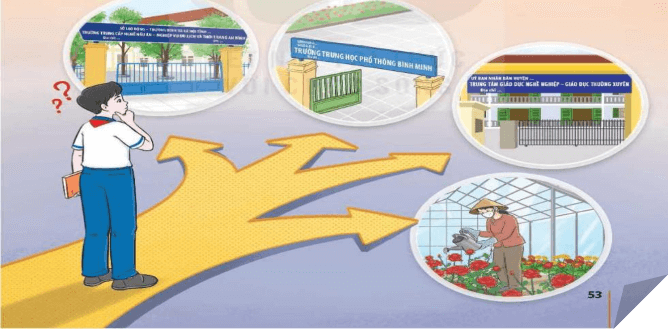 Giáo án HĐTN 9 Kết nối tri thức Bài 1: Hệ thống các cơ sở giáo dục nghề nghiệp của trung ương và địa phương