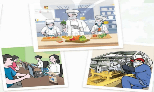 Giáo án HĐTN 9 Kết nối tri thức Nghề em quan tâm