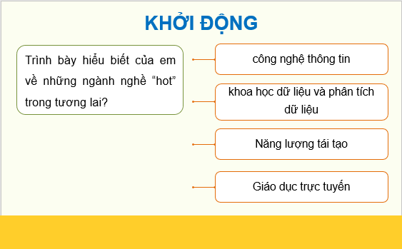 Giáo án điện tử HĐTN 9 Kết nối tri thức Bài 1: Hệ thống các cơ sở giáo dục nghề nghiệp của trung ương và địa phương | PPT Hoạt động trải nghiệm 9