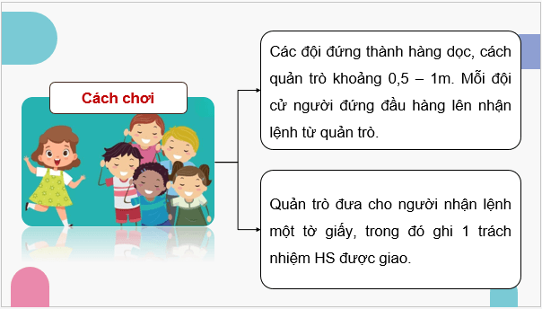 Giáo án điện tử HĐTN 9 Kết nối tri thức Bài 1: Trách nhiệm với nhiệm vụ được giao | PPT Hoạt động trải nghiệm 9