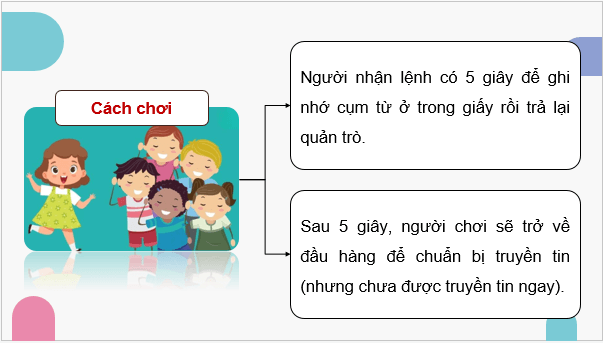 Giáo án điện tử HĐTN 9 Kết nối tri thức Bài 1: Trách nhiệm với nhiệm vụ được giao | PPT Hoạt động trải nghiệm 9