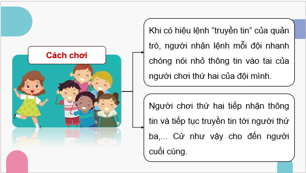 Giáo án điện tử HĐTN 9 Kết nối tri thức Bài 1: Trách nhiệm với nhiệm vụ được giao | PPT Hoạt động trải nghiệm 9