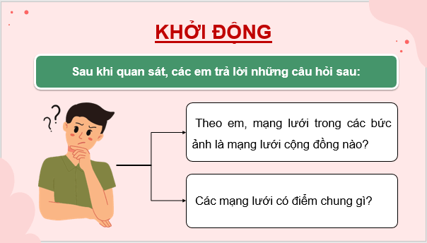 Giáo án điện tử HĐTN 9 Kết nối tri thức Bài 1: Xây dựng và phát triển cộng đồng | PPT Hoạt động trải nghiệm 9