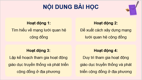 Giáo án điện tử HĐTN 9 Kết nối tri thức Bài 1: Xây dựng và phát triển cộng đồng | PPT Hoạt động trải nghiệm 9
