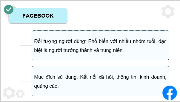 Giáo án điện tử HĐTN 9 Kết nối tri thức Bài 2: Khảo sát thực trạng giao tiếp của học sinh trên mạng xã hội | PPT Hoạt động trải nghiệm 9