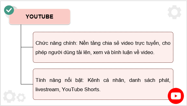 Giáo án điện tử HĐTN 9 Kết nối tri thức Bài 2: Khảo sát thực trạng giao tiếp của học sinh trên mạng xã hội | PPT Hoạt động trải nghiệm 9