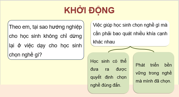 Giáo án điện tử HĐTN 9 Kết nối tri thức Bài 2: Rèn luyện, phát triển bản thân theo yêu cầu của định hướng nghề nghiệp | PPT Hoạt động trải nghiệm 9