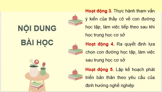 Giáo án điện tử HĐTN 9 Kết nối tri thức Bài 2: Rèn luyện, phát triển bản thân theo yêu cầu của định hướng nghề nghiệp | PPT Hoạt động trải nghiệm 9