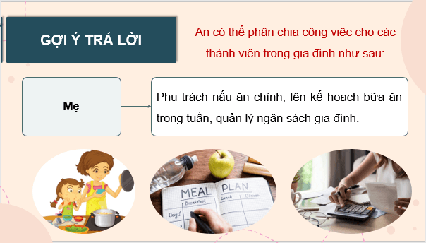 Giáo án điện tử HĐTN 9 Kết nối tri thức Bài 2: Tổ chức, sắp xếp khoa học công việc gia đình | PPT Hoạt động trải nghiệm 9