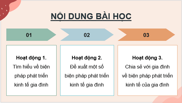 Giáo án điện tử HĐTN 9 Kết nối tri thức Bài 3: Biện pháp phát triển kinh tế gia đình | PPT Hoạt động trải nghiệm 9