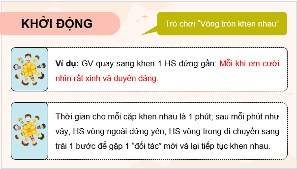 Giáo án điện tử HĐTN 9 Kết nối tri thức Bài 3: Truyền thông trong cộng đồng về những vấn đề học đường | PPT Hoạt động trải nghiệm 9