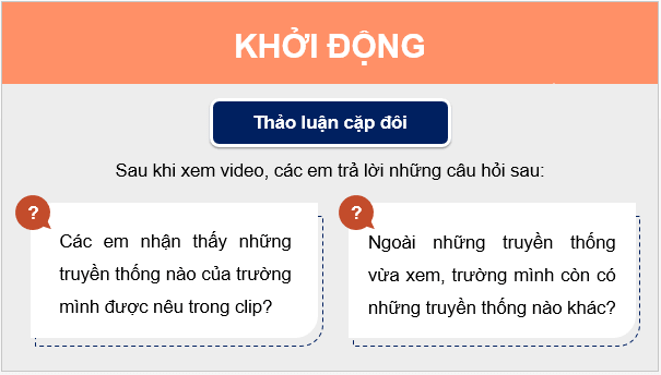 Giáo án điện tử HĐTN 9 Kết nối tri thức Bài 3: Xây dựng truyền thống nhà trường và lập kế hoạch lao động công ích | PPT Hoạt động trải nghiệm 9