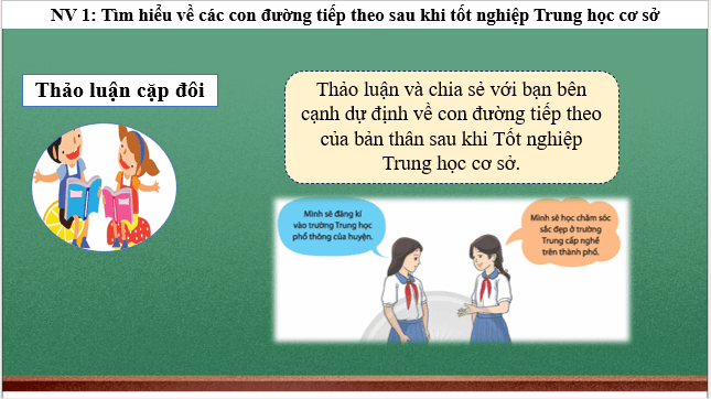 Giáo án điện tử HĐTN 9 Chân trời sáng tạo Chủ đề 9: Xác định con đường cho bản thân sau Trung học cơ sở | PPT Hoạt động trải nghiệm 9