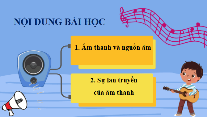 Giáo án điện tử Khoa học lớp 4 Chân trời sáng tạo Bài 10: Âm thanh | PPT Khoa học 4