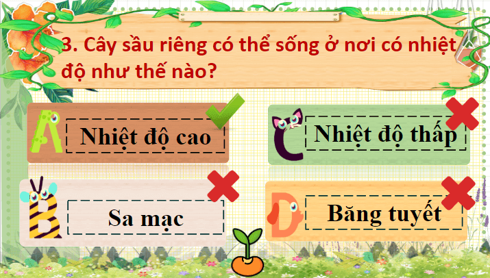 Giáo án điện tử Khoa học lớp 4 Cánh diều Bài 15: Nấm và một số nấm được dùng làm thức ăn | PPT Khoa học 4