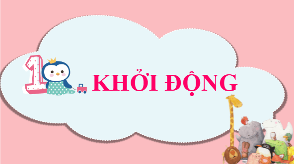 Giáo án điện tử Khoa học lớp 4 Kết nối tri thức Bài 22: Ôn tập chủ đề nấm | PPT Khoa học 4