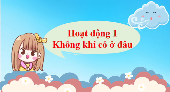 Giáo án điện tử Khoa học lớp 4 Chân trời sáng tạo Bài 4: Thành phần và tính chất của không khí | PPT Khoa học 4
