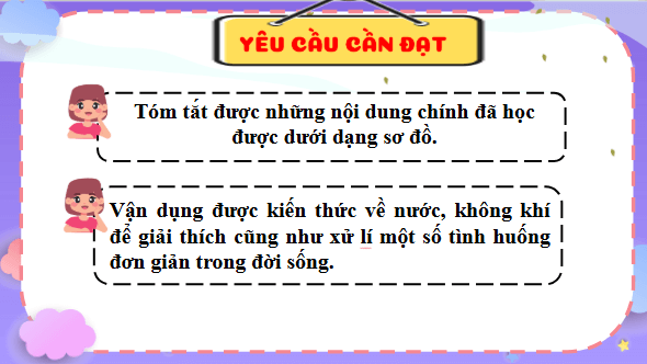 Giáo án điện tử Khoa học lớp 4 Kết nối tri thức Bài 7: Ôn tập chủ đề chất | PPT Khoa học 4