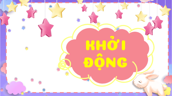 Giáo án điện tử Khoa học lớp 4 Kết nối tri thức Bài 7: Ôn tập chủ đề chất | PPT Khoa học 4